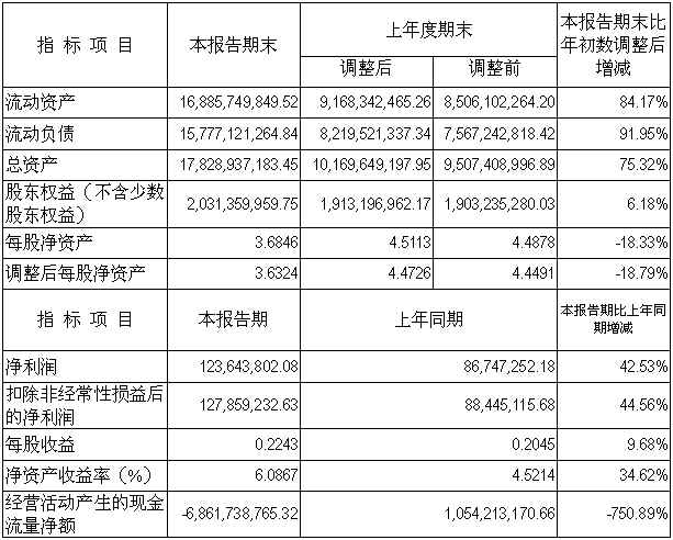 J9.COM·(中国集团)官方网站